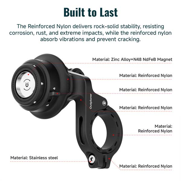 Out-Front Mount (bicycle/ebike) QB01