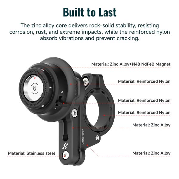 Handlebar Mount PRO (motorcycle) QM02